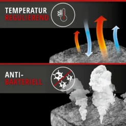 WALSER Auto-Sitzbezug Lammfell Iva, Lammfellbezug Mit Reißverschluss, ZIPP-IT Autoschonbezug Lammfell, PKW-Sitzbezug Lammfell Anthrazit -Volkswagen || AL-KO Verkaufsgeschäft 02251ce4acb2fdd7b33916f3d7c84667