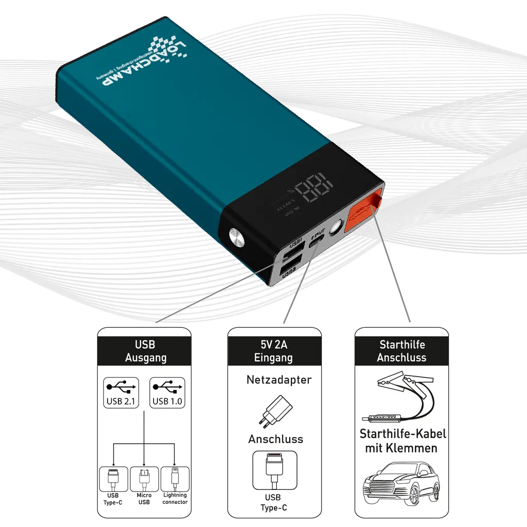 LOADCHAMP Starthilfe Powerbank 12V 10000mAh 500A Motorrad Auto Roller Starthilfegerät 5 LOADCHAMP Starthilfe Powerbank 12V 10000mAh 500A Motorrad Auto Roller Starthilfegerät – Bild 3