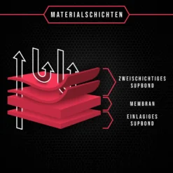 Autogarage Für Fiat 500 (07- ) Vollgarage Auto Schutzhülle Car Cover Autoplane -Volkswagen || AL-KO Verkaufsgeschäft 05bb052a65b21780b1c5ff20a87f41ed