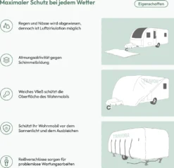 Wohnwagen Plane - Abdeckplane Caravan Cover Schutzhülle Wohnwagenplane, Größe Plane:L (610 X 250 X 220 Cm) -Volkswagen || AL-KO Verkaufsgeschäft 1373404fd9f3ddf613e9cbefb63ea698
