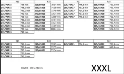 Reifentasche 17''- 22'' XXXL 75x26cm Sehr Groß Reifenaufbewahrung Reifenbezug Schonbezug EXKLUSIV 8 Reifentasche 17''- 22'' XXXL 75x26cm Sehr Groß Reifenaufbewahrung Reifenbezug Schonbezug EXKLUSIV -Volkswagen || AL-KO Verkaufsgeschäft 18681d4bd5ebc1b59fbc6958fee6f740