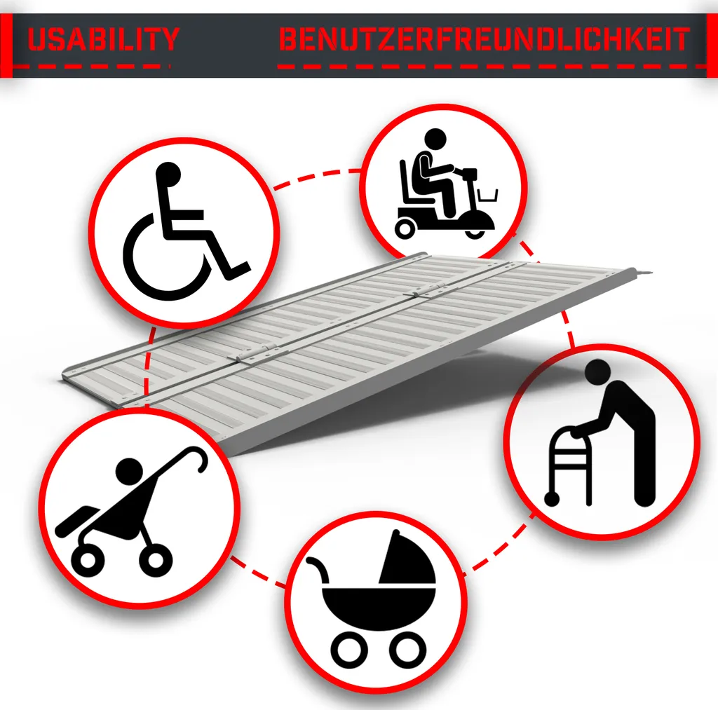 Jago® Rollstuhl Rampe - Aluminium, Klappbar, Versch. Größen (90 Cm, 122 Cm, 150cm), Mobile Faltbar, 270 Kg - Rollstuhlrampe, Auffahrrampe (150cm) 5 Jago® Rollstuhl Rampe - Aluminium, Klappbar, Versch. Größen (90 Cm, 122 Cm, 150cm), Mobile Faltbar, 270 Kg - Rollstuhlrampe, Auffahrrampe (150cm) – Bild 3