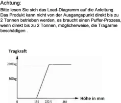 Speed 2T Scherenwagenheber Wagenheber PKW Heber Für Auto Familienauto Kleinlastwagen - Schwarz 12 Speed 2T Scherenwagenheber Wagenheber PKW Heber Für Auto Familienauto Kleinlastwagen - Schwarz -Volkswagen || AL-KO Verkaufsgeschäft 40f74adfcf455588bd08faecfa06bcc4