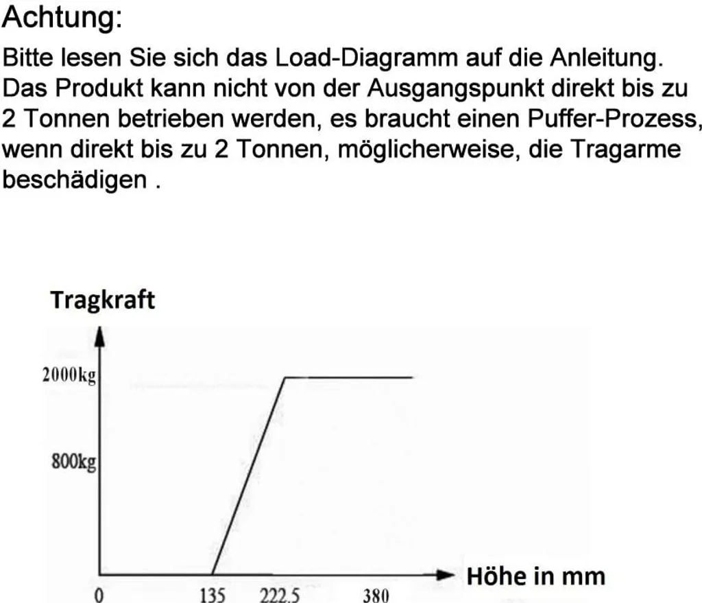 Speed 2T Scherenwagenheber Wagenheber PKW Heber Für Auto Familienauto Kleinlastwagen - Schwarz 7 Speed 2T Scherenwagenheber Wagenheber PKW Heber Für Auto Familienauto Kleinlastwagen - Schwarz – Bild 5