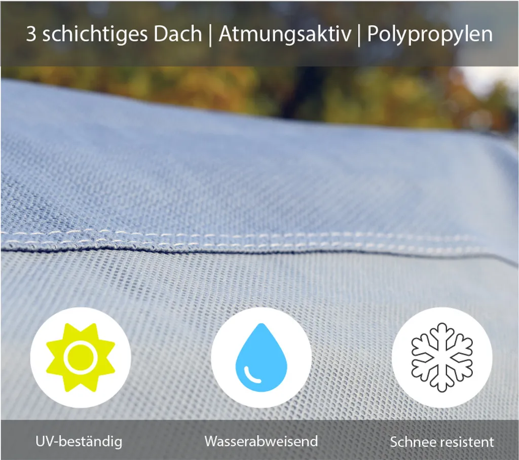 Green Yard Wohnmobil-Schutzhülle L (grau) 6 Green Yard Wohnmobil-Schutzhülle L (grau) – Bild 4