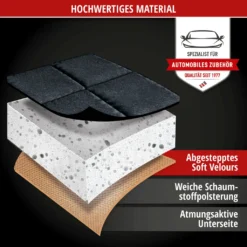 WALSER Sitzaufleger Comfortline Luxor, Universelle PKW Sitzauflage Vordersitz, Schutzunterlage-Autositz, Sitzschoner Mit Seitenwangen-Schutz, Schwarz 13 WALSER Sitzaufleger Comfortline Luxor, Universelle PKW Sitzauflage Vordersitz, Schutzunterlage-Autositz, Sitzschoner Mit Seitenwangen-Schutz, Schwarz -Volkswagen || AL-KO Verkaufsgeschäft 5acdcf6c703b43a4b6152ef8ad4d4a2e 1