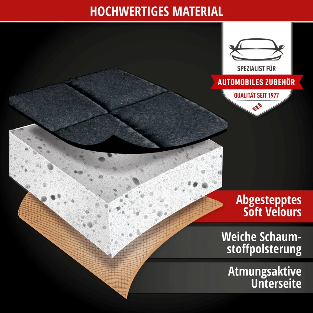 WALSER Sitzaufleger Comfortline Luxor, Universelle PKW Sitzauflage Vordersitz, Schutzunterlage-Autositz, Sitzschoner Mit Seitenwangen-Schutz, Schwarz 5 WALSER Sitzaufleger Comfortline Luxor, Universelle PKW Sitzauflage Vordersitz, Schutzunterlage-Autositz, Sitzschoner Mit Seitenwangen-Schutz, Schwarz – Bild 3