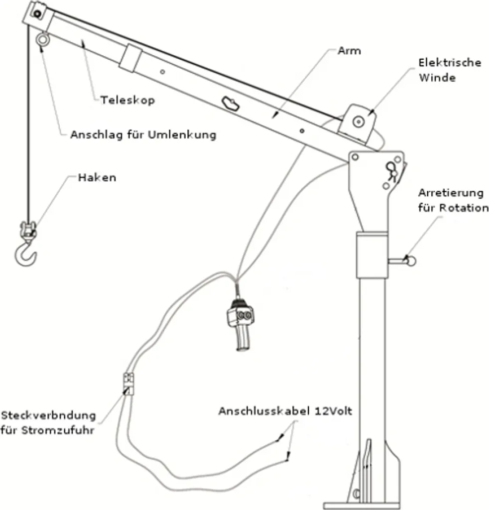 Prime Tech Ladekran / Hebekran Mit Elektrischer Seilwinde 500kg 7 Prime Tech Ladekran / Hebekran Mit Elektrischer Seilwinde 500kg – Bild 5
