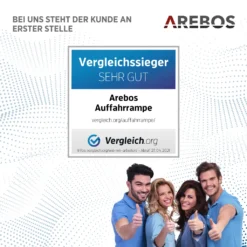 AREBOS PKW Auffahrrampe, KFZ Rampe, Hebebühne, Laderampe, Höhenverstellbar Von 270-375 Mm, 2 T -Volkswagen || AL-KO Verkaufsgeschäft 7de30672fa9f7ee9181ee1e80007b01f