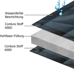 Autositzbezug Hundesitz Hunde Autositz Für Kleine Mittlere Hunde, Autositzschoner Autoschondecke Robust Für Vordersitz Wasserdicht Gesteppt, Vordersitz Sitzbezug [115] -Volkswagen || AL-KO Verkaufsgeschäft 966c50fb161fb3a748c9aff5d3ca9e91