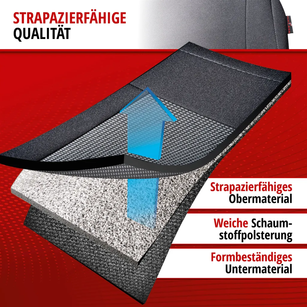 WALSER Premium Autositzbezüge Ardwell Mit Reißverschluss, ZIPP-IT Schonbezüge, 2 Vordersitzbezüge Schwarz/grau 11867 5 WALSER Premium Autositzbezüge Ardwell Mit Reißverschluss, ZIPP-IT Schonbezüge, 2 Vordersitzbezüge Schwarz/grau 11867 – Bild 3