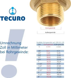 Tecuro Aufnahme Adapter Übergangsstück M24 X 1 AG X 3/4 Zoll AG, Steckkupplung, MS Hochglanzverchromt -Volkswagen || AL-KO Verkaufsgeschäft 9fd289e27f7105cc5989af28addf09dc