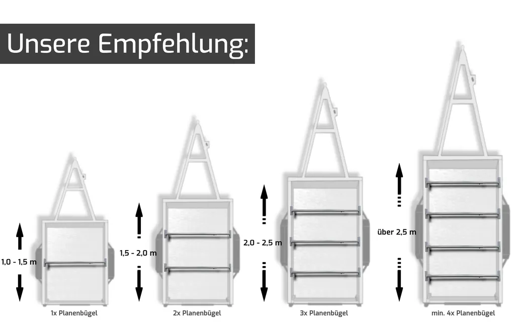 Tarpofix® Anhänger Planenbügel Flachplanenbügel 100-145 Cm (2 Stk.) - Universell Anpassbare Alu Planenstützen Für Anhängerplanen - Planen Spriegel 10 Tarpofix® Anhänger Planenbügel Flachplanenbügel 100-145 Cm (2 Stk.) - Universell Anpassbare Alu Planenstützen Für Anhängerplanen - Planen Spriegel – Bild 8