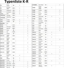 Alu Relingträger VDP L120 Universal Dachträger 90kg Abschließbar Lastenträger -Volkswagen || AL-KO Verkaufsgeschäft a38cb30b060c7b48c0b90c88ed5dcaf2