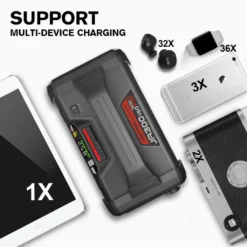 Auto-Starthilfe Mit Luftkompressor 1500A 18000mAh 12V Autobatterie-Booster Für Bis Zu 7L Gas Oder 4,5L Diesel, 150 PSI Reifenfüller Mit Digitalem Bildschirm｜Lokithor JA300 -Volkswagen || AL-KO Verkaufsgeschäft b7bc9fe64b95f5bfae9c9e5ac8c7770c