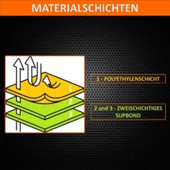 Autogarage Für Fiat 500 (07- ) Vollgarage Auto Schutzhülle Car Cover Autoplane -Volkswagen || AL-KO Verkaufsgeschäft ba0aabe50c90532a77dd942b229b4bfa