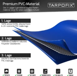 Tarpofix® Deichselabdeckung Aus PVC Plane Für Wohnwagen & Anhänger - Extra Große & Universelle Deichselhaube Deichselschutz -Volkswagen || AL-KO Verkaufsgeschäft c56899f10df624c0da0639d725d5a261