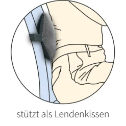 John Sitzkissen "Aerosoft 3-in-1" -Volkswagen || AL-KO Verkaufsgeschäft c98701e1d85676fc4e3ba37b94494675