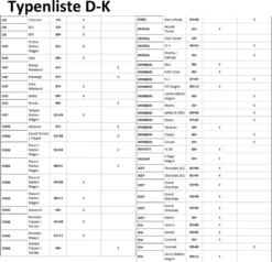 Alu Relingträger VDP L120 Universal Dachträger 90kg Abschließbar Lastenträger -Volkswagen || AL-KO Verkaufsgeschäft d85217b4f8f26e86ad5bb83b5e8d9ba3