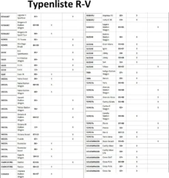 Alu Relingträger VDP L120 Universal Dachträger 90kg Abschließbar Lastenträger -Volkswagen || AL-KO Verkaufsgeschäft d893553f44c140f2f5a38ed7c4d5dda9