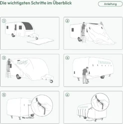Wohnwagen Plane - Abdeckplane Caravan Cover Schutzhülle Wohnwagenplane, Größe Plane:L (610 X 250 X 220 Cm) -Volkswagen || AL-KO Verkaufsgeschäft eea52f7fbbee06bbd949399d62a485dc